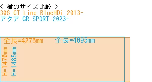 #308 GT Line BlueHDi 2013- + アクア GR SPORT 2023-